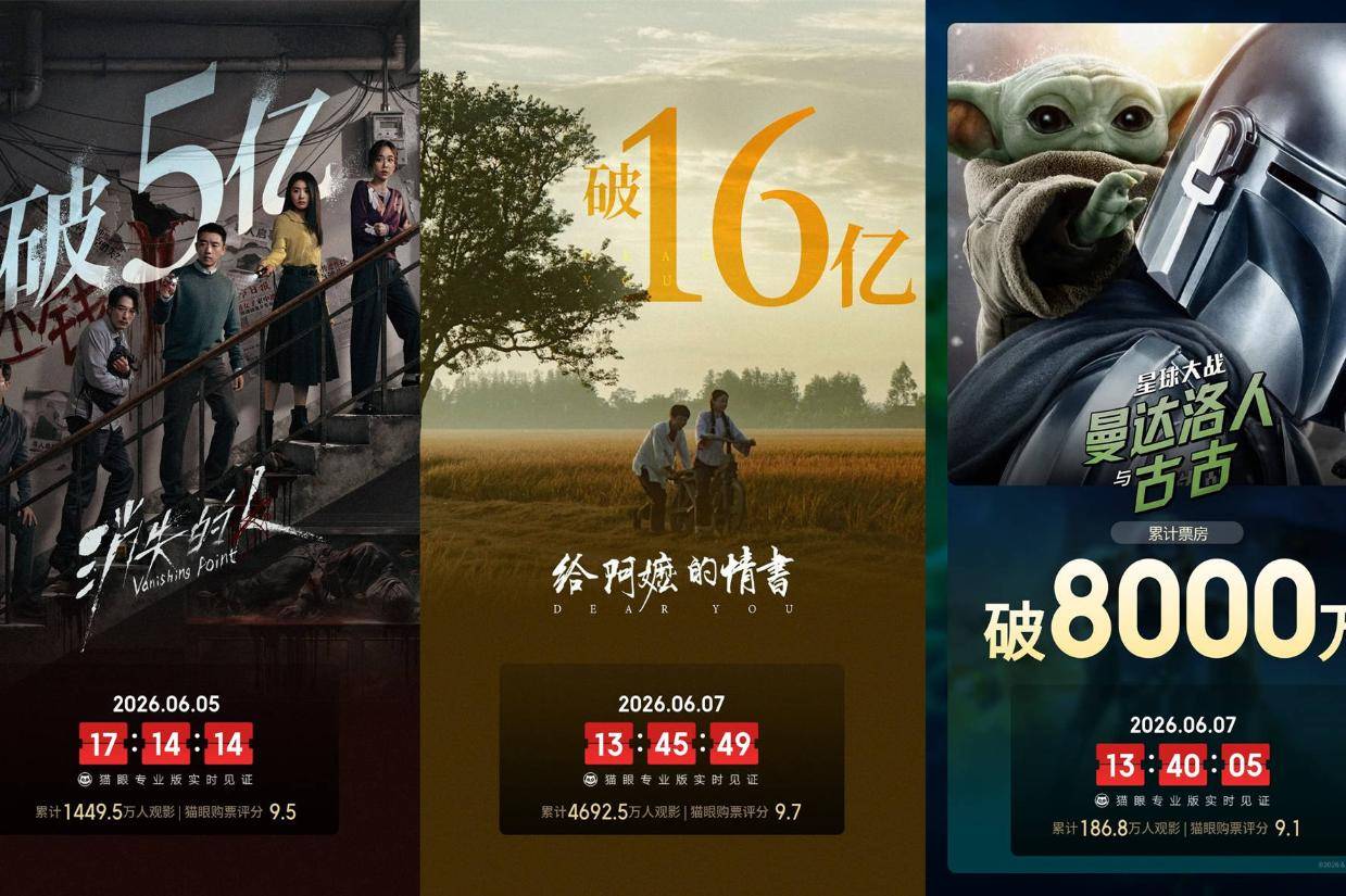 6.1-6.7内地一周票房报收3.42亿 《给阿嬷的情书》2.04亿四连冠累计超16亿封面图